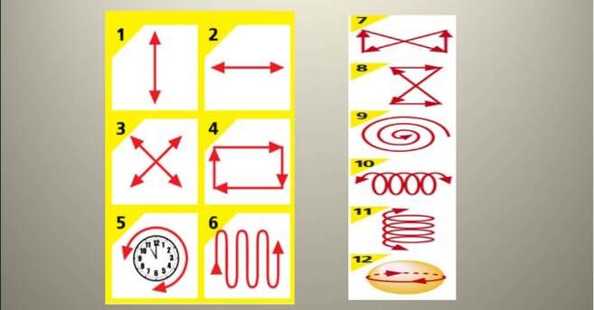 A set of therapeutic exercises for overly tight eye muscles