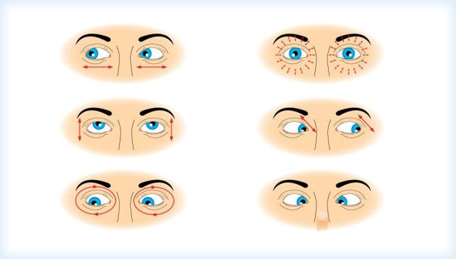 Perform a series of exercise-based eye exercises